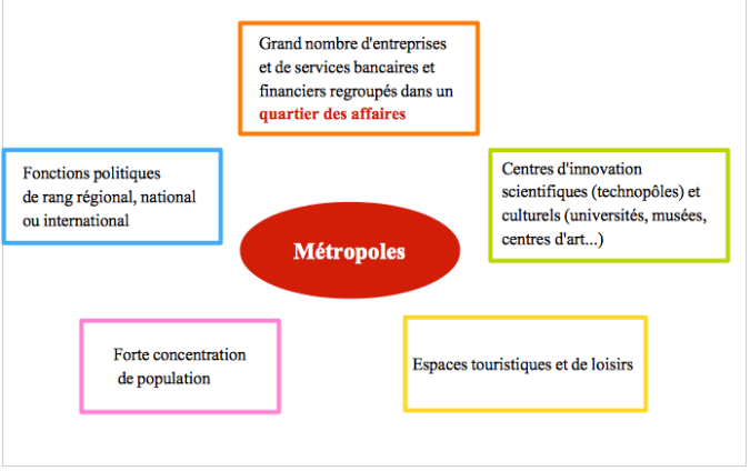 capture-decran-2016-09-15-a-21-31-31
