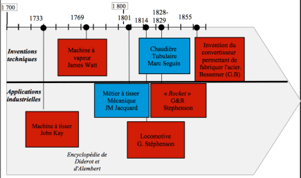 Capture d_écran 2017-03-16 à 14.49.28